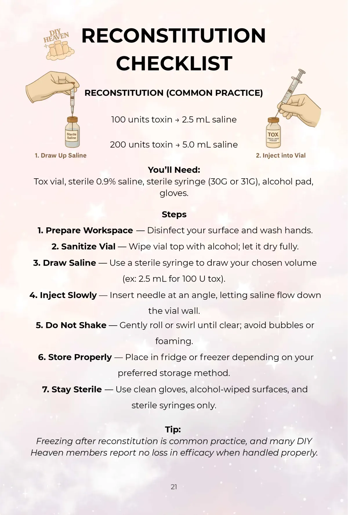 essay book formatting layout