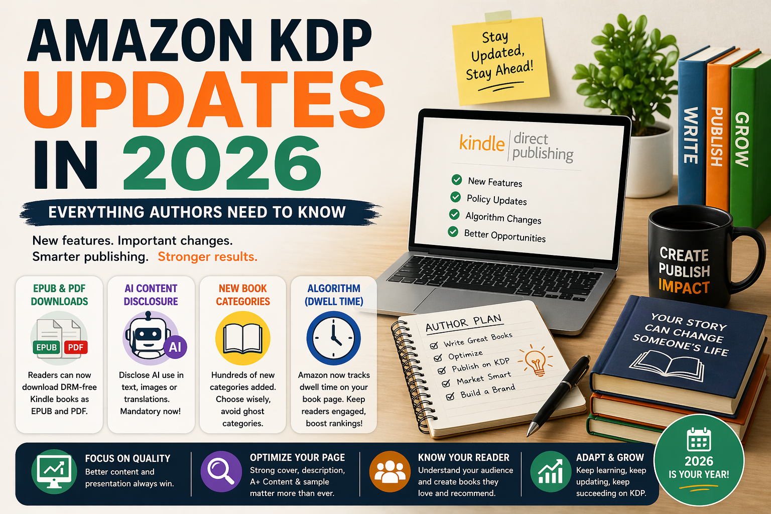 Amazon KDP 2026 new updates for self-published authors - complete guide by Kidillus